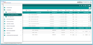 visibility of the logistics expenses